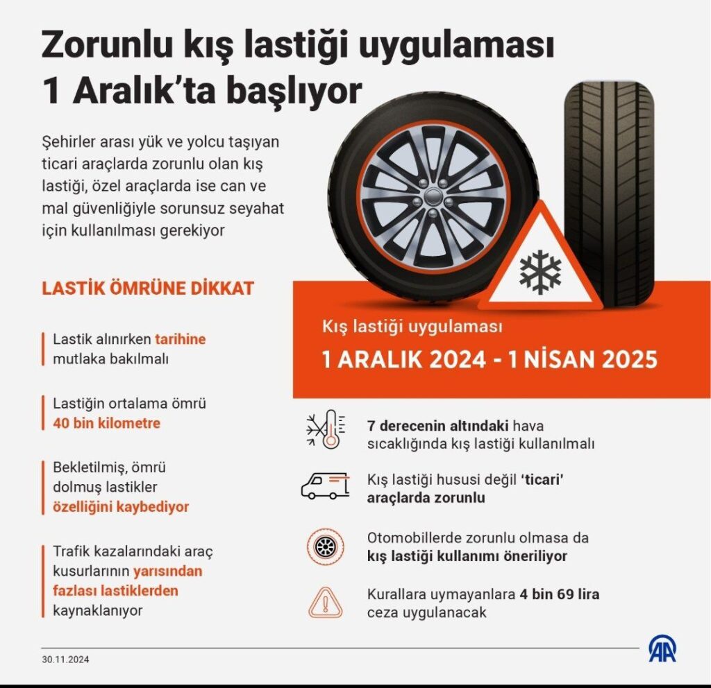 KIŞ LASTİĞİ CEZASI