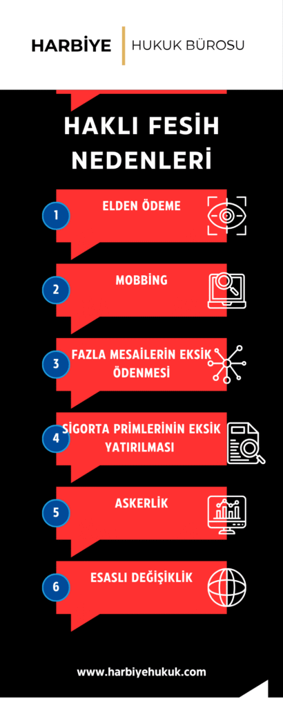 ÖZEL SEKTÖRDE TAZMİNAT ALMA YOLLARI VE ŞARTLARI