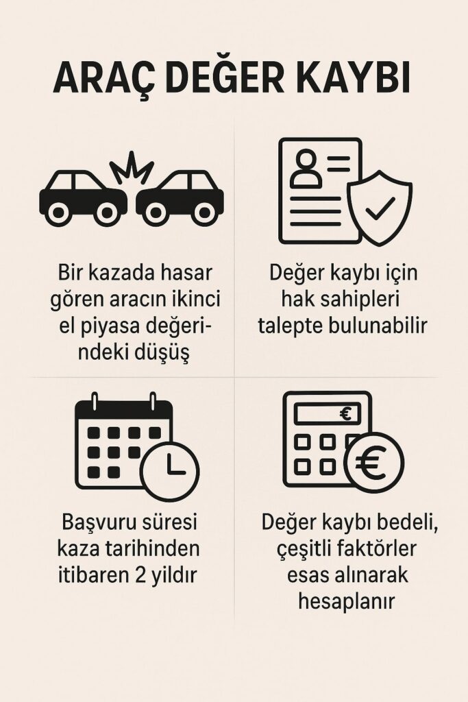 araç değer kaybı şartları (2)