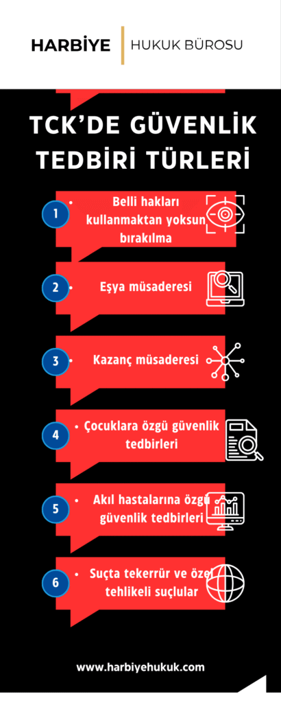 TCK’DE GÜVENLİK TEDBİRİ TÜRLERİ