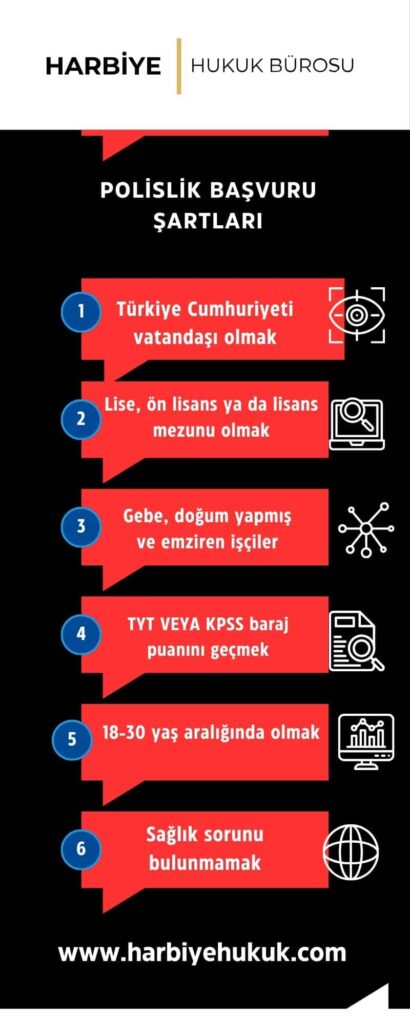 polislik başvuru şartları