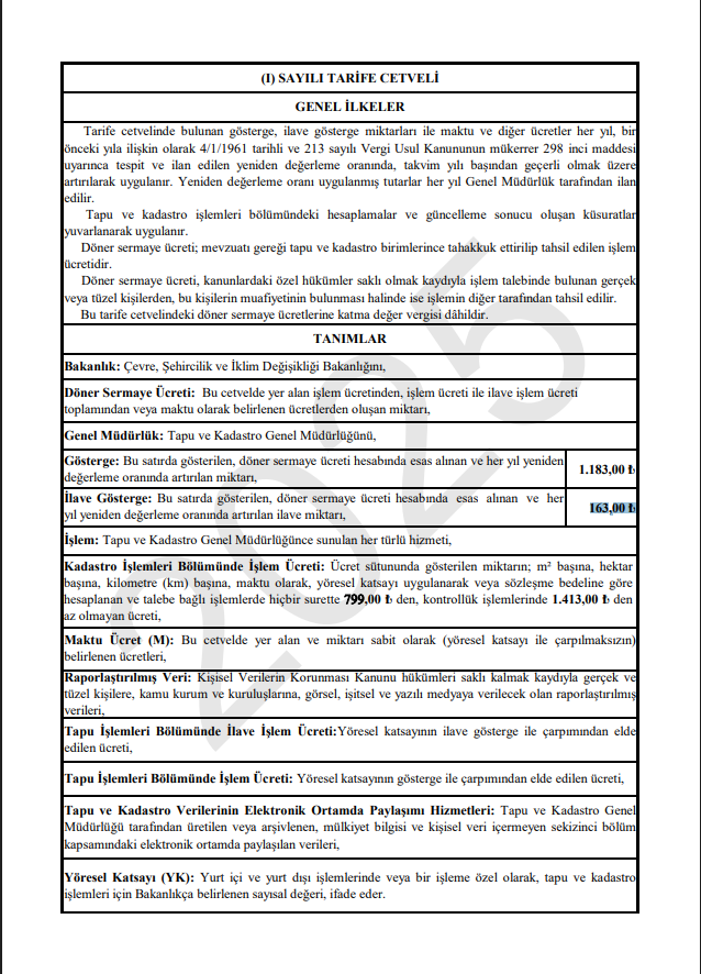 EMLAK ALIM SATIM VERGİSİ NEDİR? 2025