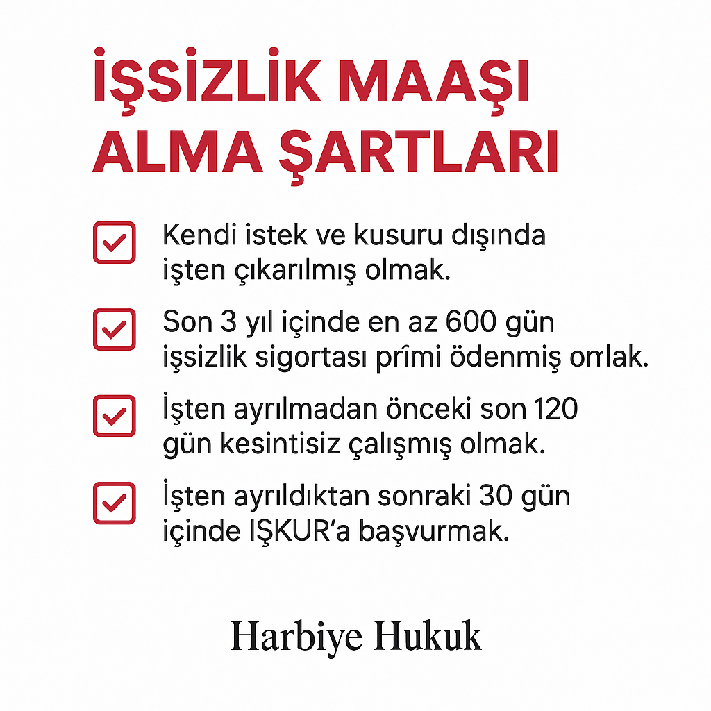 İŞSİZLİK MAAŞI ŞARTLARI